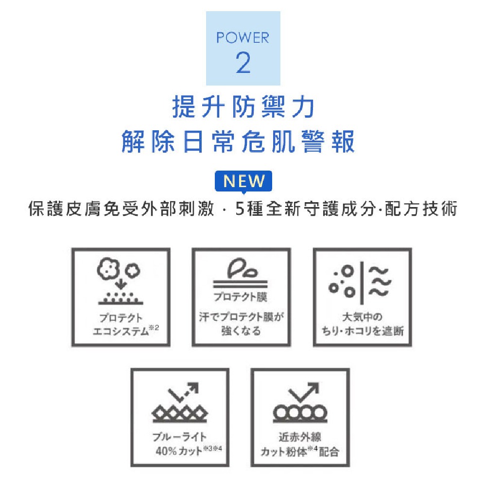 ORBIS 全能盈白精華防曬乳｜正貨 SPF 50+ PA++++ 防曬乳 妝前乳 保養品 美容液 防曬 日本境內代購-細節圖5