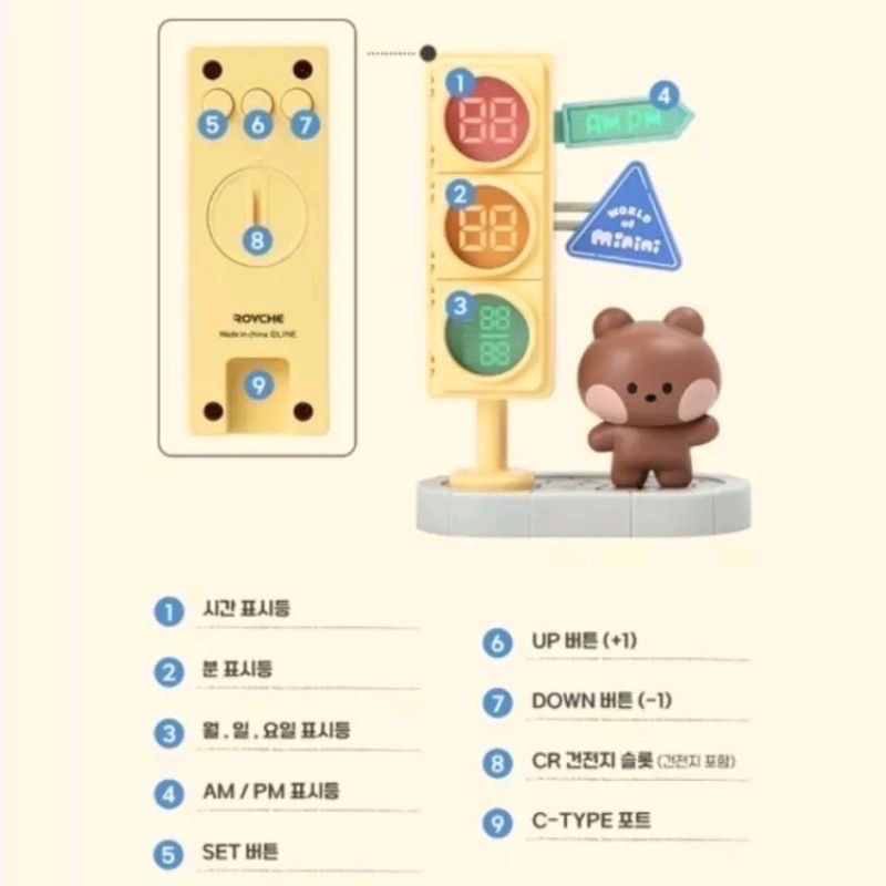 Line Friends Minini 電子鐘-細節圖5