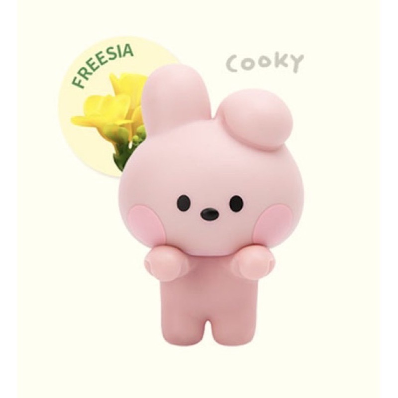 BT21 Minini 螢幕芳香掛娃-規格圖5