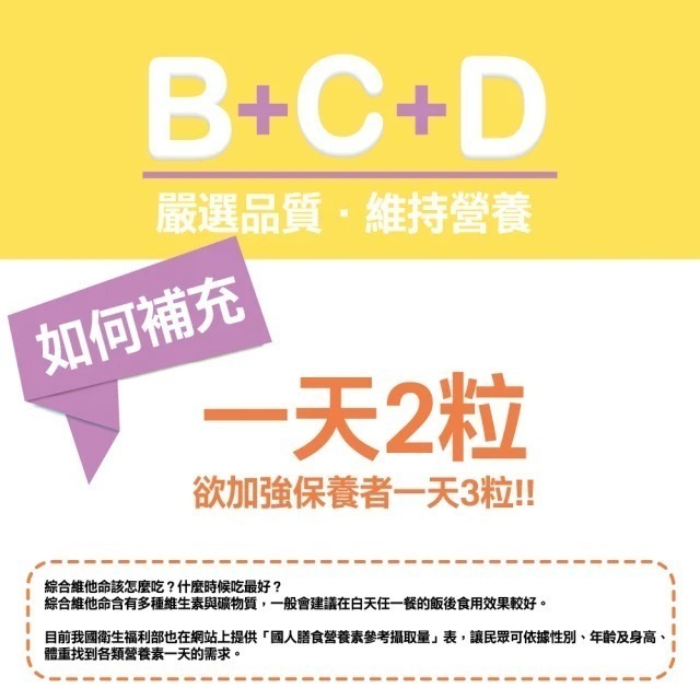 【果利生技】生活保健 VitaminBCD綜合PLUS(60顆/盒)-細節圖4