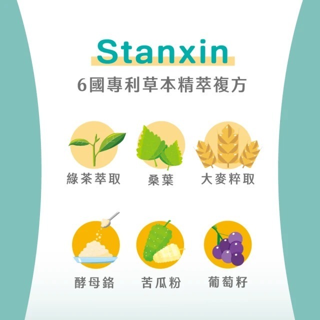 【果利生技】利得纖Lytoslim 沖泡飲 (30包/盒) │ 相戀葡萄風味、洋車前子、葛花萃取、速唐輕、菊苣纖維-細節圖3