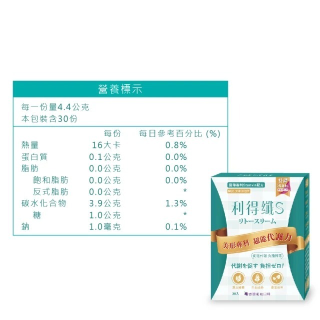 【果利生技】利得纖Lytoslim 沖泡飲 (30包/盒) │ 相戀葡萄風味、洋車前子、葛花萃取、速唐輕、菊苣纖維-細節圖4