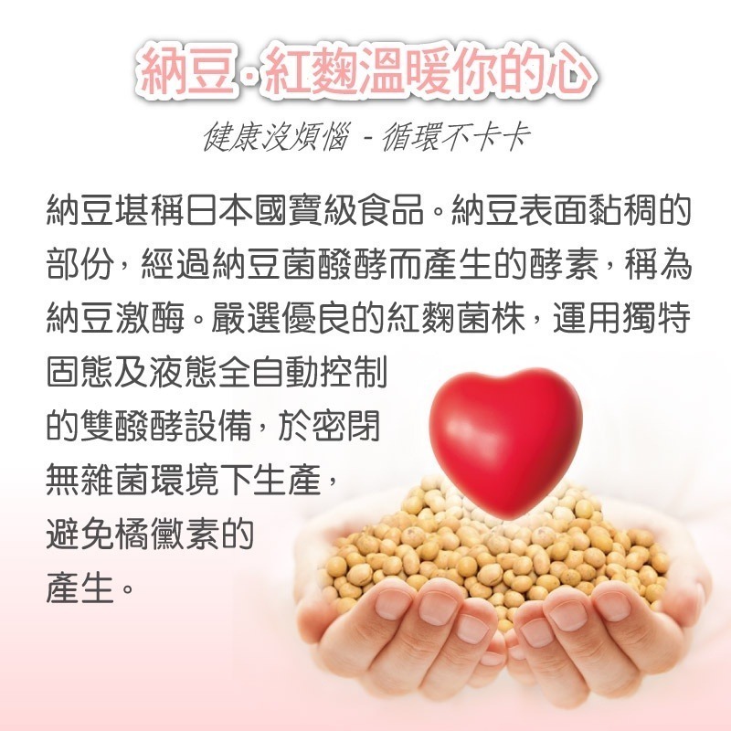 【長利奈米生技】納豆活力寶膠囊 (30顆) │ 紅麴、台灣製造、合格檢驗報告-細節圖3