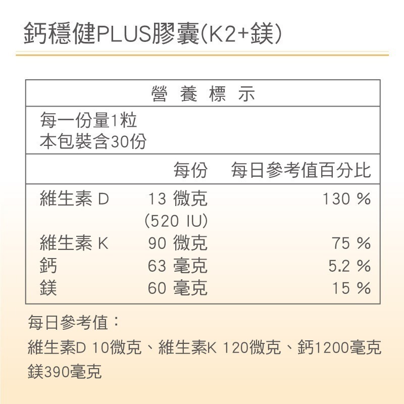 【長利奈米生技】鈣穩健PLUS膠囊 K2+鎂 (30粒)-細節圖9