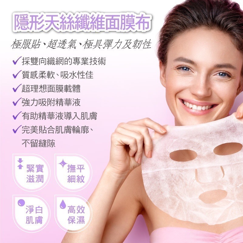 【長利】Q10激光水潤面膜 (2片/組)│ 玻尿酸、補水保濕、修護撫紋、延緩肌膚老化-細節圖4