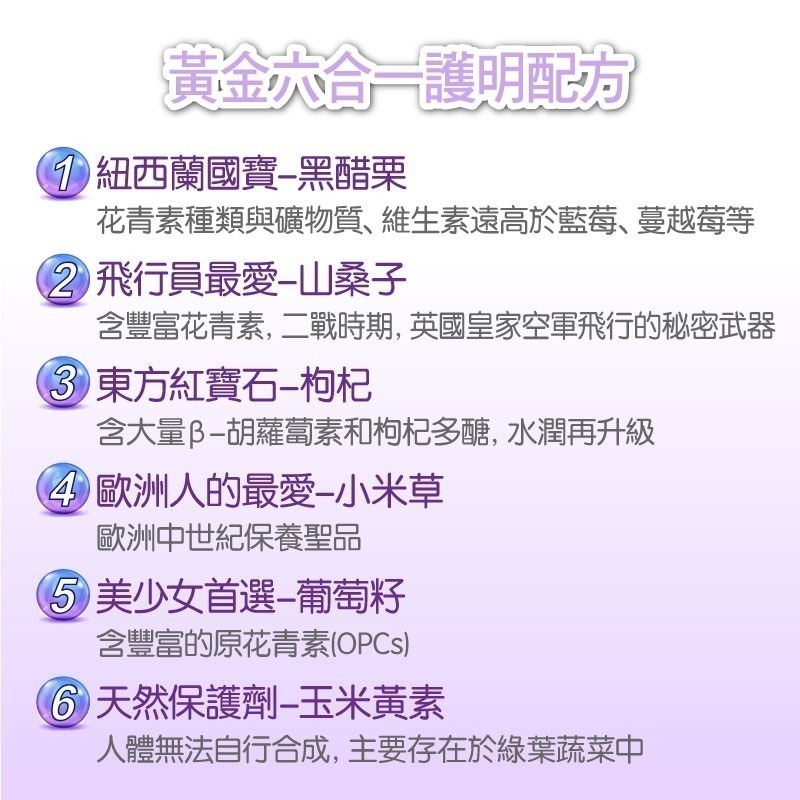 【長利奈米生技】紐西蘭黑醋栗萃取膠囊 (30顆/盒) │ 晶亮健康、3C族救星-細節圖5