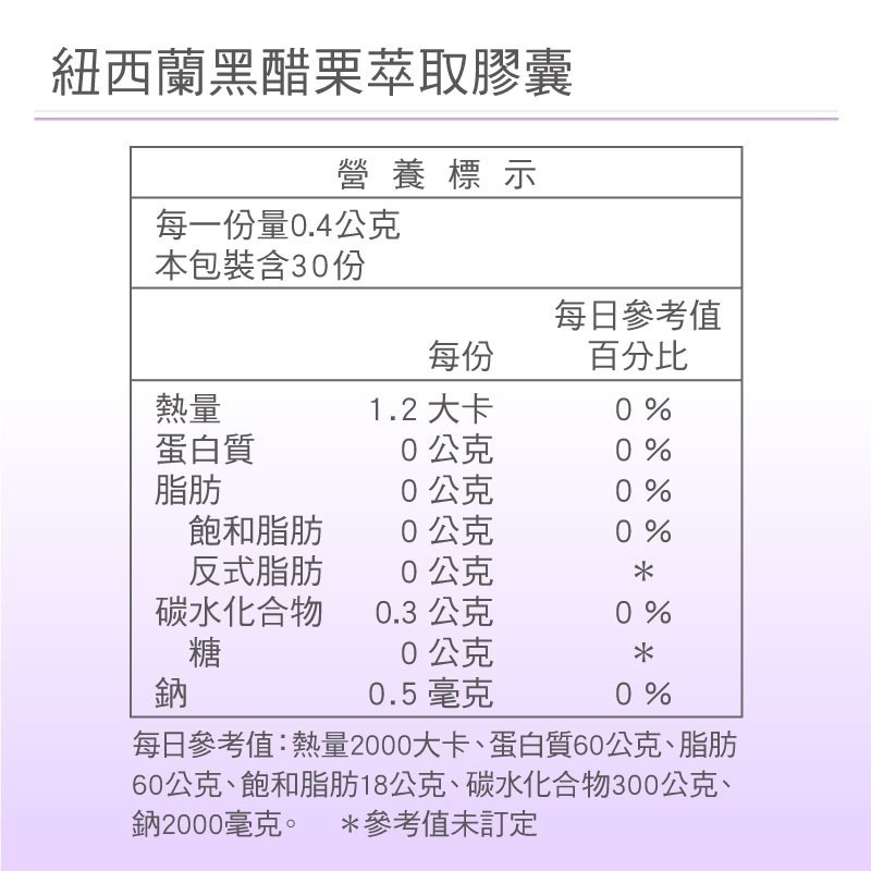 【長利奈米生技】紐西蘭黑醋栗萃取膠囊 (30顆/盒) │ 晶亮健康、3C族救星-細節圖9