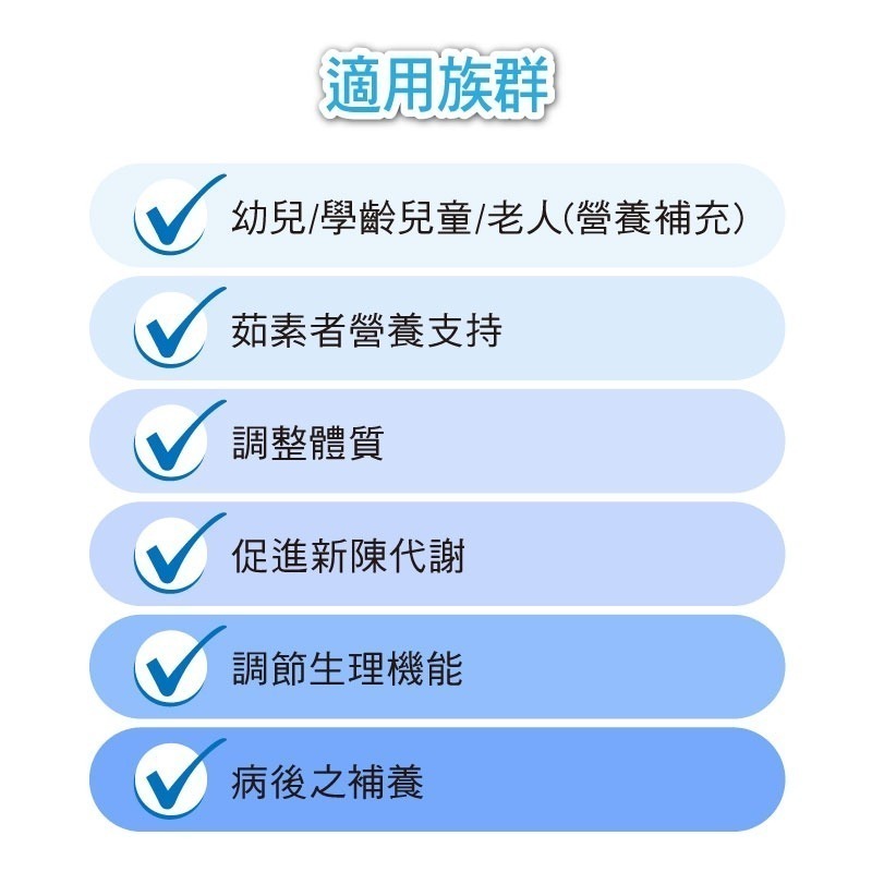 【長利奈米生技】菇蕈多醣體膠囊 (30顆/盒) │ B-glucan 黑酵母、靈芝菌絲體、健康維持、促進新陳代謝-細節圖4