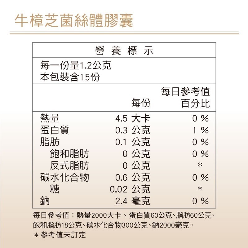 【長利奈米生技】牛樟芝菌絲體膠囊 (30粒/盒) │液態發酵、豐富三萜類與多醣體、調節生理機能-細節圖8