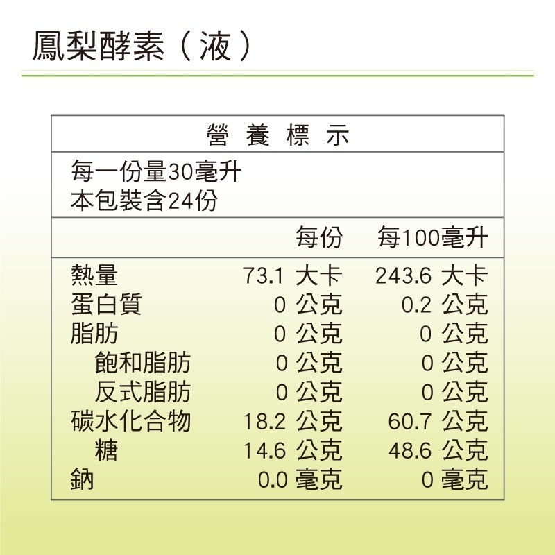 【長利奈米生技】太陽酵素 (720ml/瓶) │ 鳳梨酵素、木瓜酵素、液態酵素、活性酵素、調整體質、營養補給-細節圖9