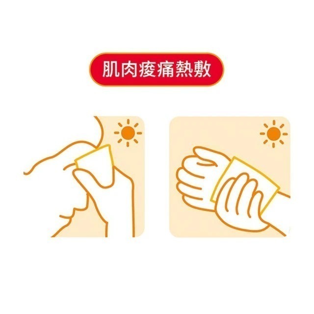 【3M】 雙效冷熱敷墊小巧敷 11.5x11cm (2入/盒)-細節圖3