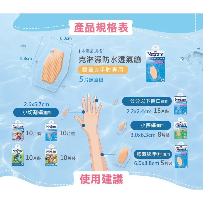 【3M】Nexcare 克淋濕防水透氣繃 (8片包、10片包、15片包)-細節圖4