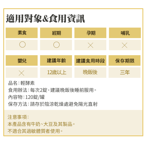 【金博氏】輕酵素加強版PLUS 120錠-細節圖7