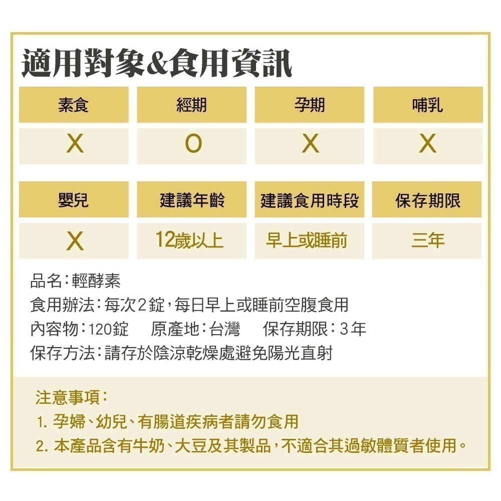 【金博氏】輕酵素加強版PLUS 120錠[有購買數量及運送問題都可詢問]-細節圖6