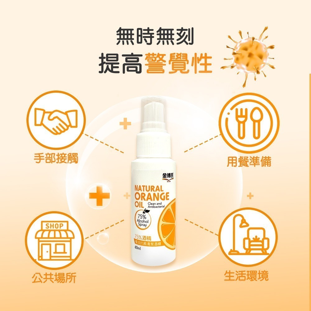 【金博氏】75%橘油抗菌酒精 (60ml/瓶)-細節圖3