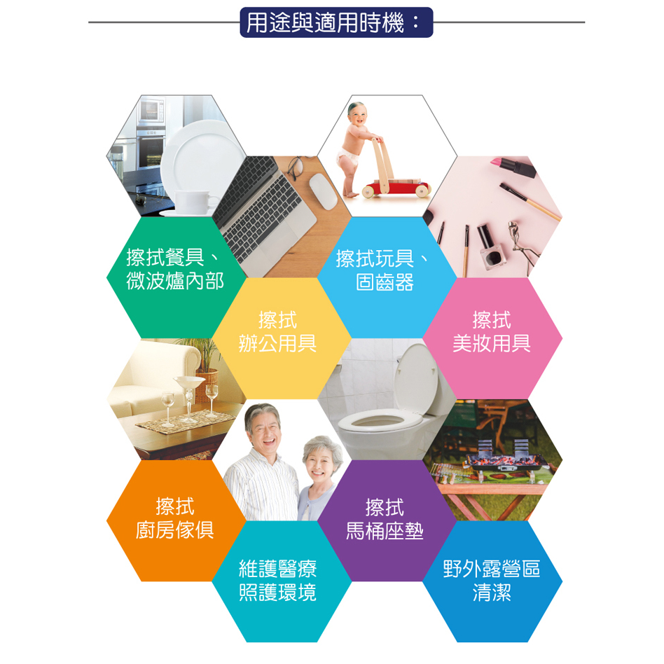 【立得清】酒精擦濕巾 (50抽)-細節圖2