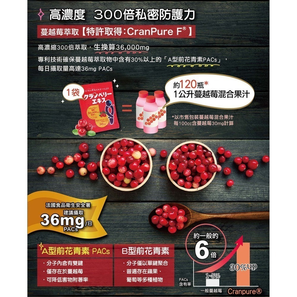 【IKOR】私舒蔓蔓越梅益生菌︱蔓越莓+紅葡萄葉+益生菌(加贈2包入體驗盒)-細節圖5