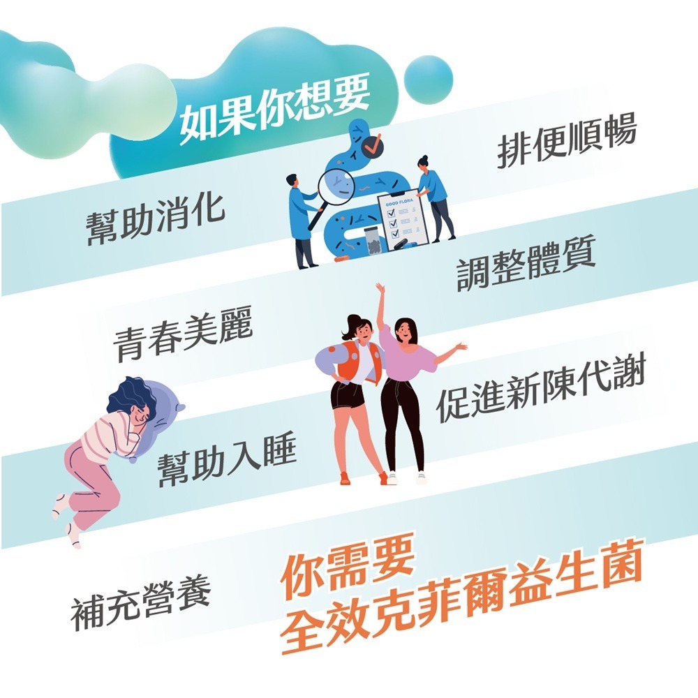 太陽星全效克菲爾益生菌(3g*30包/盒)-細節圖3