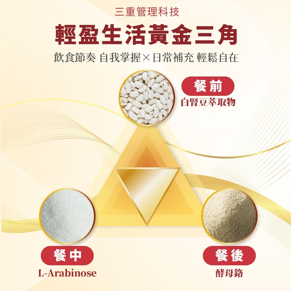 太陽星糖切切-細節圖2