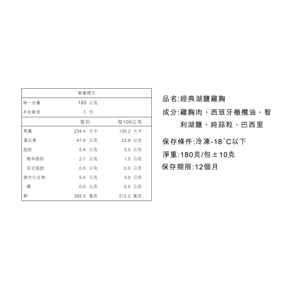 【野人舒食】經典湖鹽 180g/包│嚴選天然沙漠湖鹽，第一次知道雞肉也能如此鮮甜-細節圖3