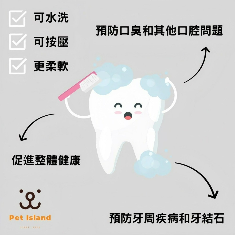 寵物硅膠 指套牙刷【三入組】-細節圖2