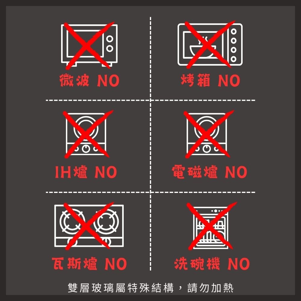 ⭐台灣現貨⭐IF-0016-3 櫻花雙層玻璃杯(一組兩入) 耐熱玻璃杯 隔熱玻璃杯 咖啡杯 水杯 茶杯 酒杯-細節圖3