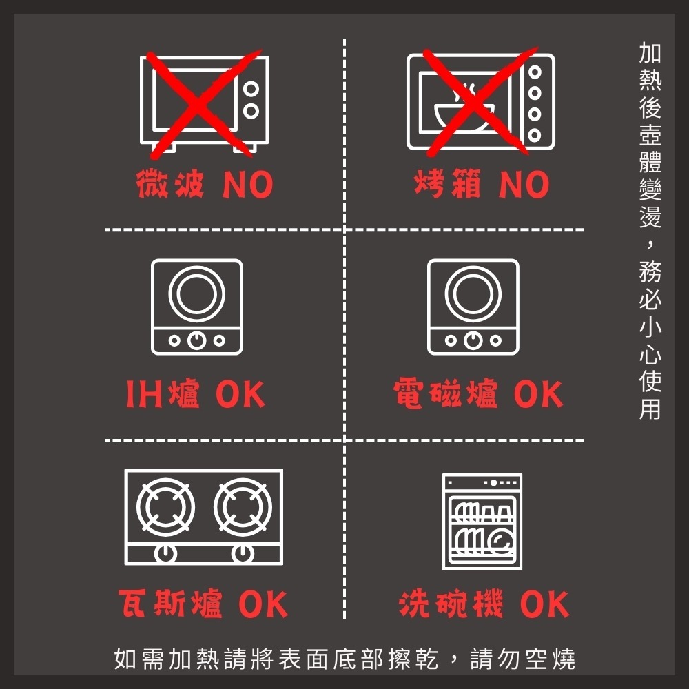⭐台灣現貨⭐不鏽鋼細口壺 咖啡細口壺 4mm壺嘴 手沖咖啡 咖啡壺-細節圖7