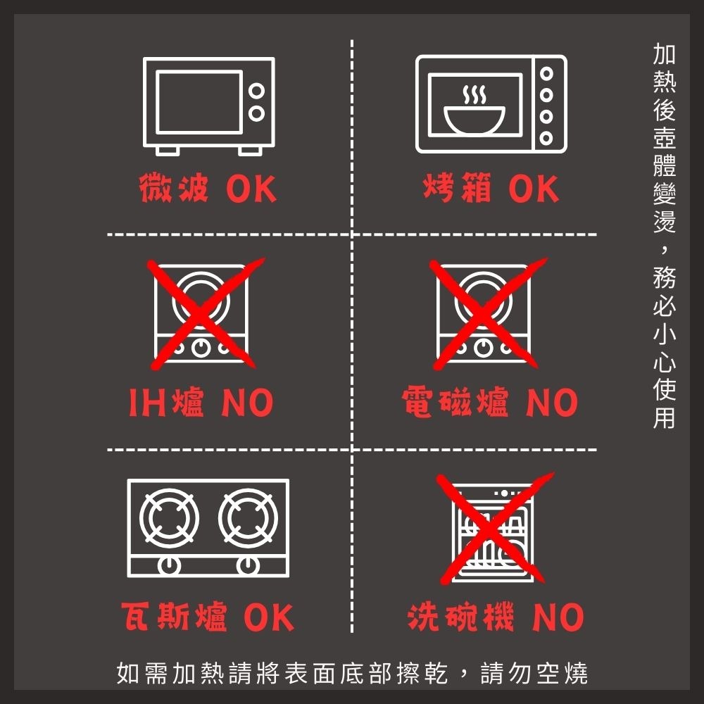 ⭐台灣現貨⭐耐熱玻璃保鮮盒 密封保鮮盒 透明便當盒 玻璃便當盒 健康餐盒-細節圖7