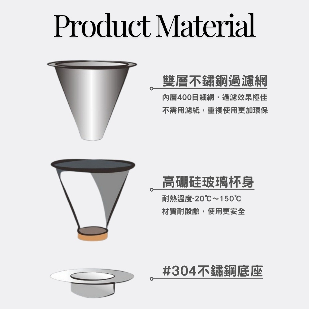 ⭐台灣製造⭐鈦金咖啡濾器 3～4人 保留咖啡原味 V60濾杯 咖啡濾器 錐形濾杯 手沖濾杯-細節圖4