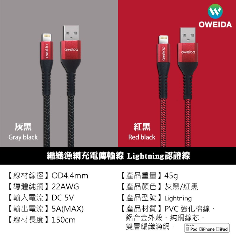 Oweida MFI認證 USB to Lightning 5A快充編織漁網線 150公分-細節圖5