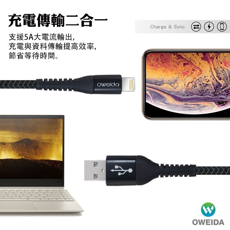 Oweida USB to iPhone編織漁網快充線 5A 充電線 傳輸線 150cm-細節圖2