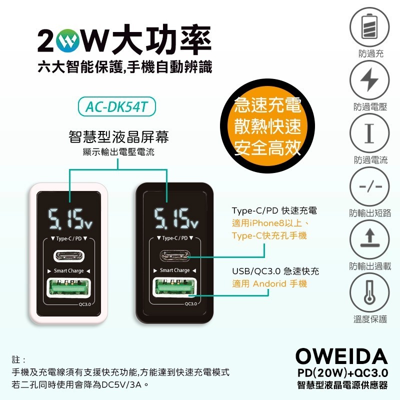 Oweida 20W PD+QC3.0 液晶電源顯示充電器 台灣製 AC-DK54T-細節圖3