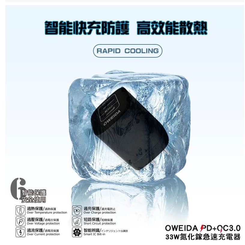 Oweida GaN PD+QC3.0 氮化鎵急速充電器-33W-細節圖6