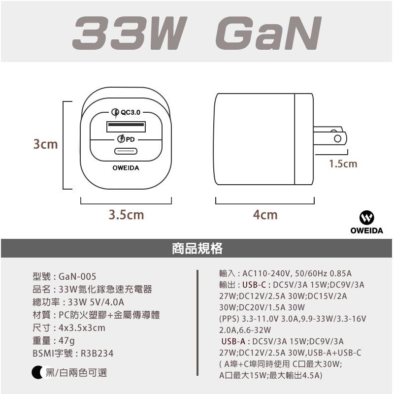 Oweida GaN PD+QC3.0 氮化鎵急速充電器-33W-細節圖7