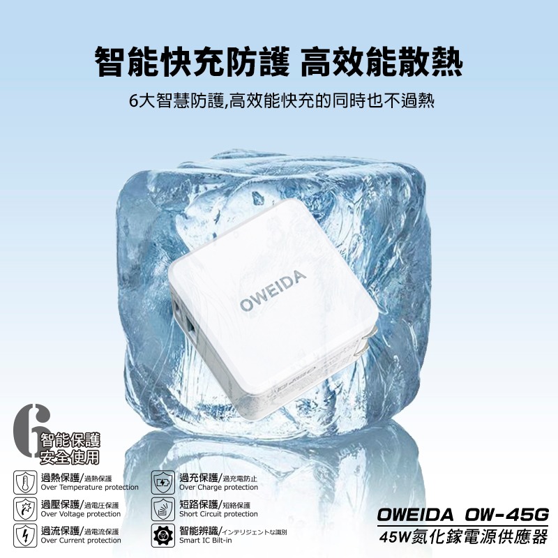 Oweida GaN PD+QC3.0 氮化鎵電源供應器-45W-細節圖4