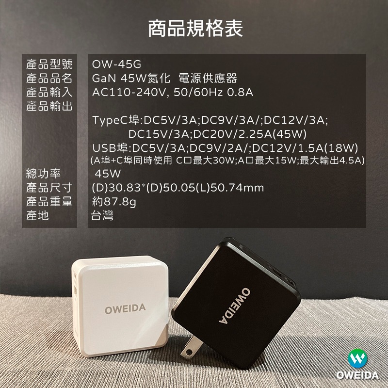 Oweida GaN PD+QC3.0 氮化鎵電源供應器-45W-細節圖10