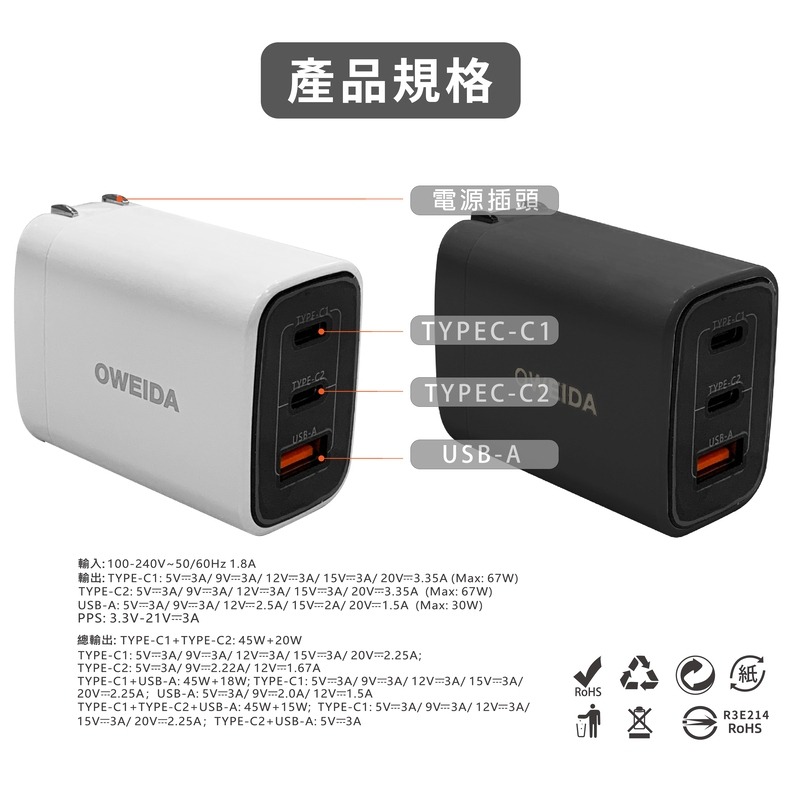 (一年保固) Oweida 67W氮化鎵急速充電器 充電頭 快充頭 PD3.0+QC3.0-細節圖8