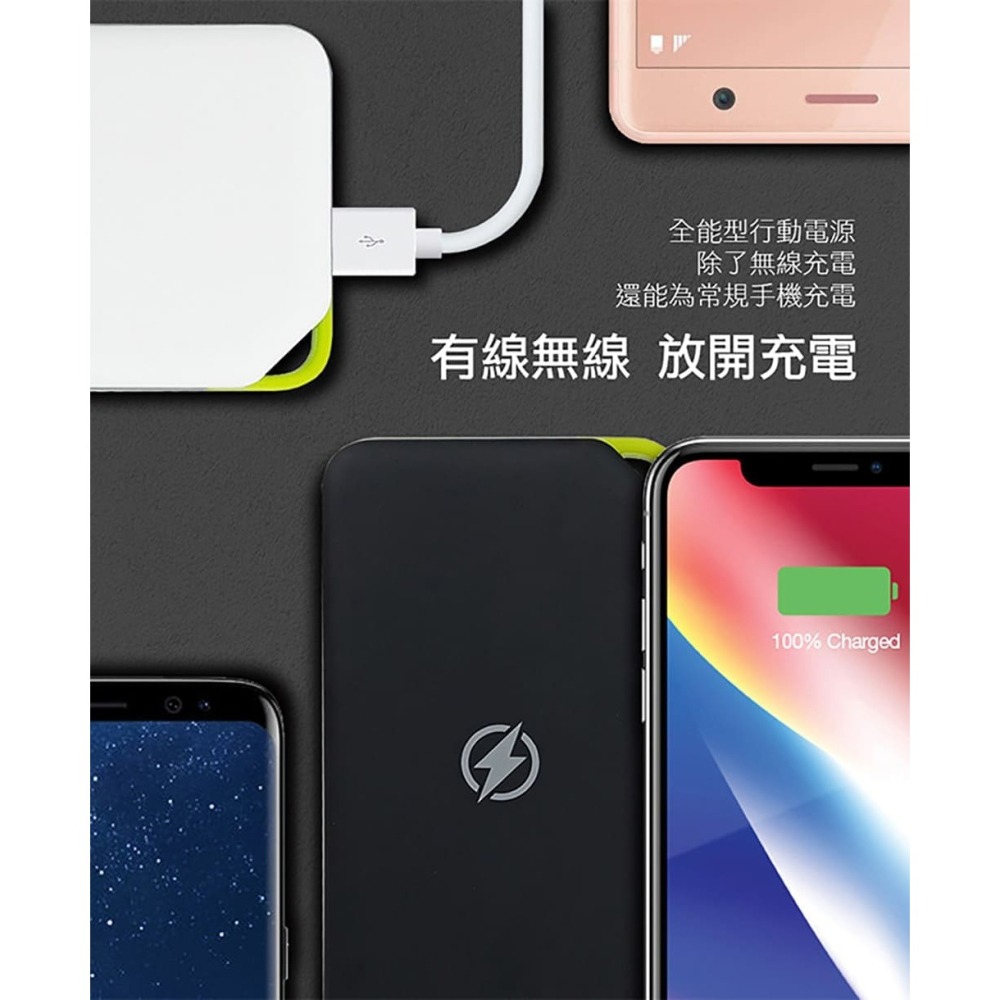 Oweida FPW-8500 無線充電行動電源 黑/白-細節圖2