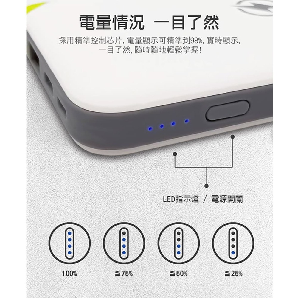 Oweida FPW-8500 無線充電行動電源 黑/白-細節圖4