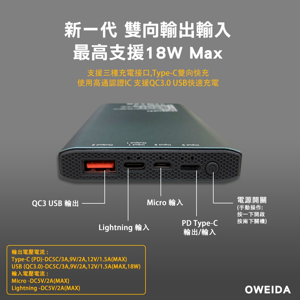 Oweida BS-012PD QC3.0+PD 18W 新世代三輸入 超急速大容量行動電源 10000mAh-細節圖4