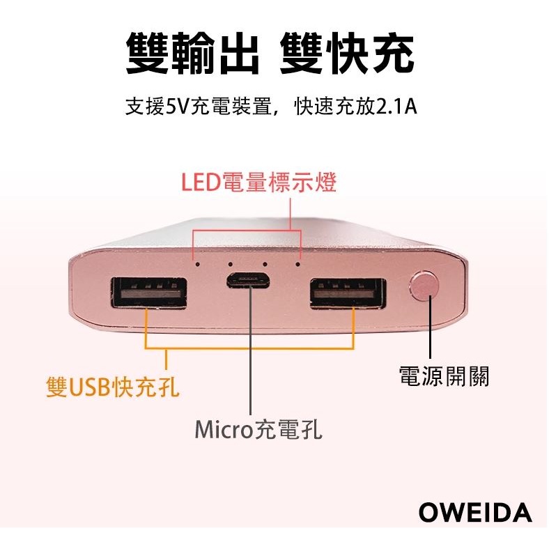 Oweida OW-10000 雙輸出急速快充行動電源 行動充 移動電源-細節圖3