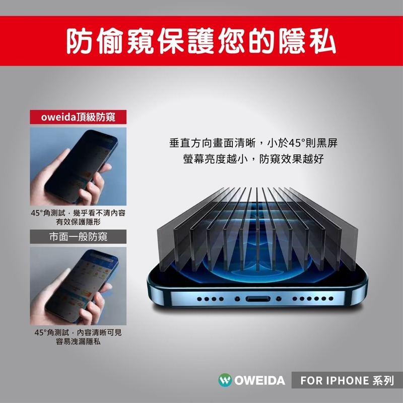 Oweida iPhone全系列 防窺滿版鋼化玻璃貼 15/14/13/12/11/X/78/SE Pro Max-細節圖4