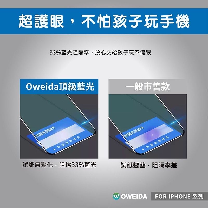 Oweida iPhone全系列 降藍光滿版鋼化玻璃貼17/16/15/14/13/12/11/X Pro Max-細節圖5