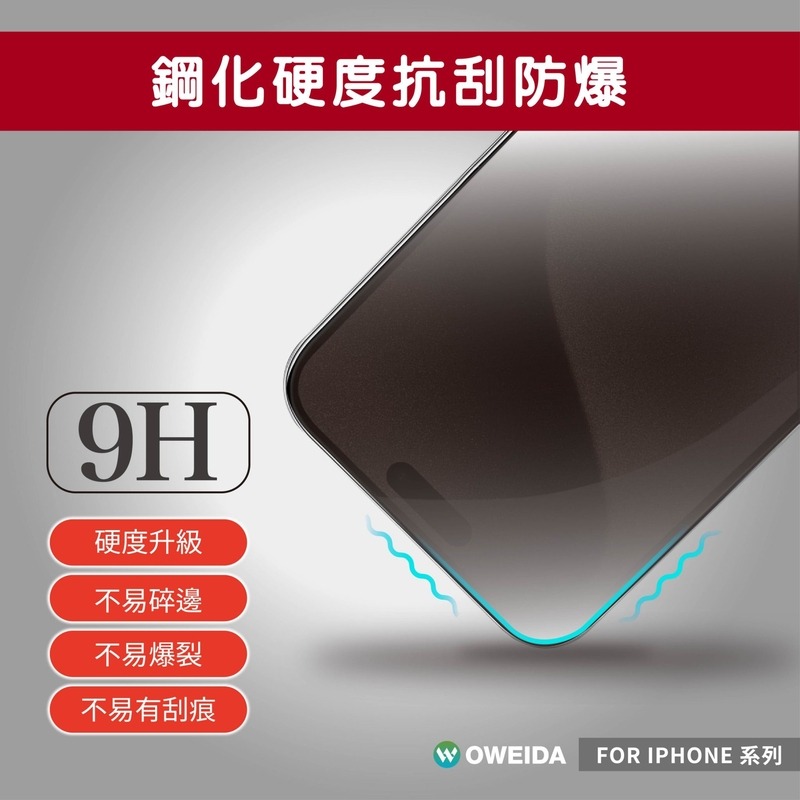 Oweida iPhone全系列 3D霧面防窺 滿版鋼化玻璃貼 15/14/13/12/11/X/78 Pro Max-細節圖2