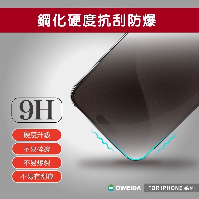 Oweida iPhone全系列 3D霧面防窺 滿版鋼化玻璃貼 16e/16/15/14/13/12 Pro Max-細節圖2