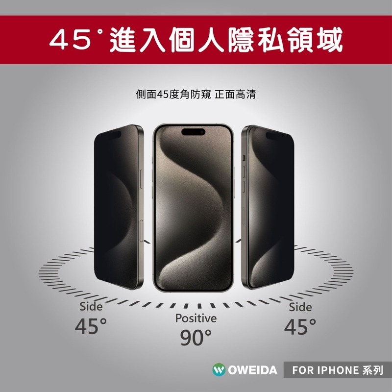 Oweida iPhone全系列 3D霧面防窺 滿版鋼化玻璃貼 16e/16/15/14/13/12 Pro Max-細節圖7