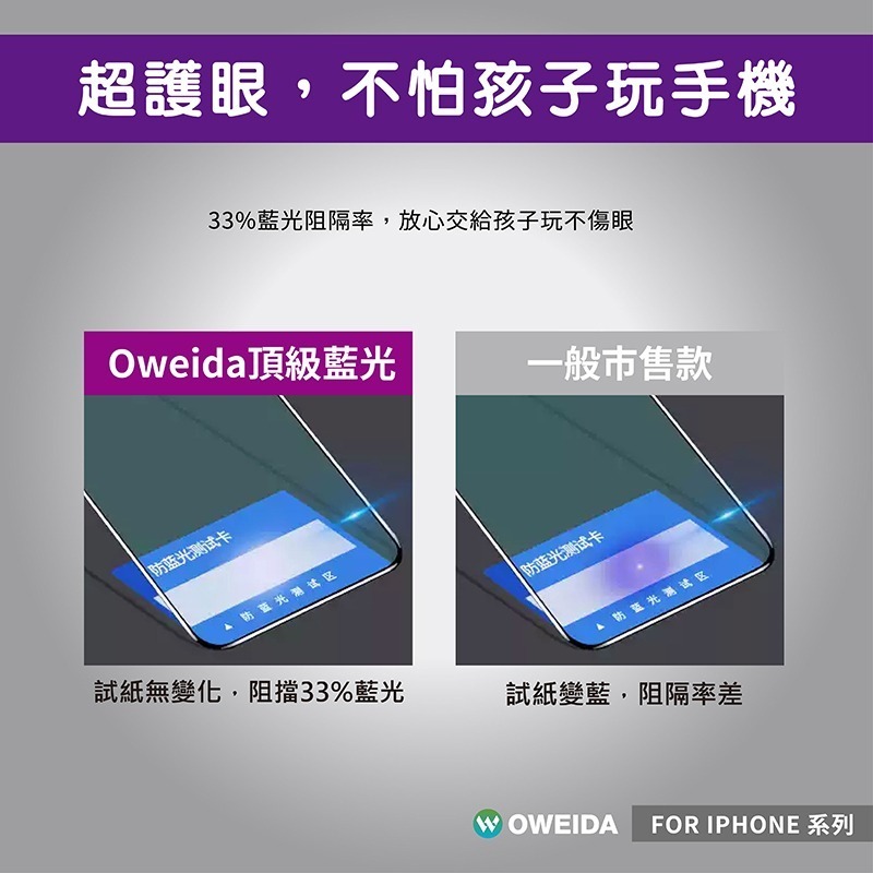 Oweida iPhone全系列 3D霧面降藍光 滿版鋼化玻璃貼17/16/15/14/13/12/11 ProMax-細節圖5