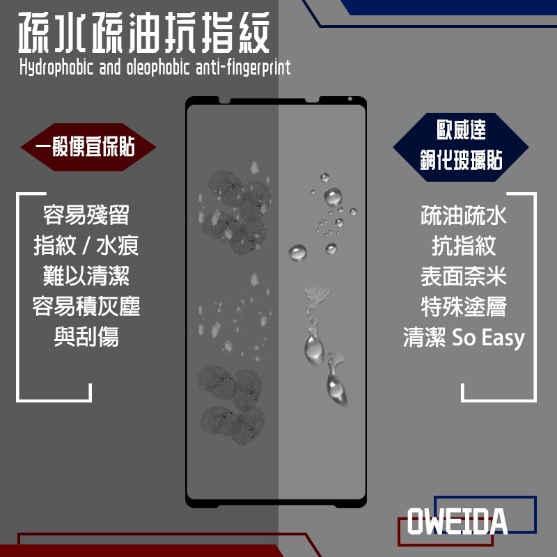 Oweida Sony Xperia PRO-I 2.5D滿版鋼化玻璃貼-細節圖3