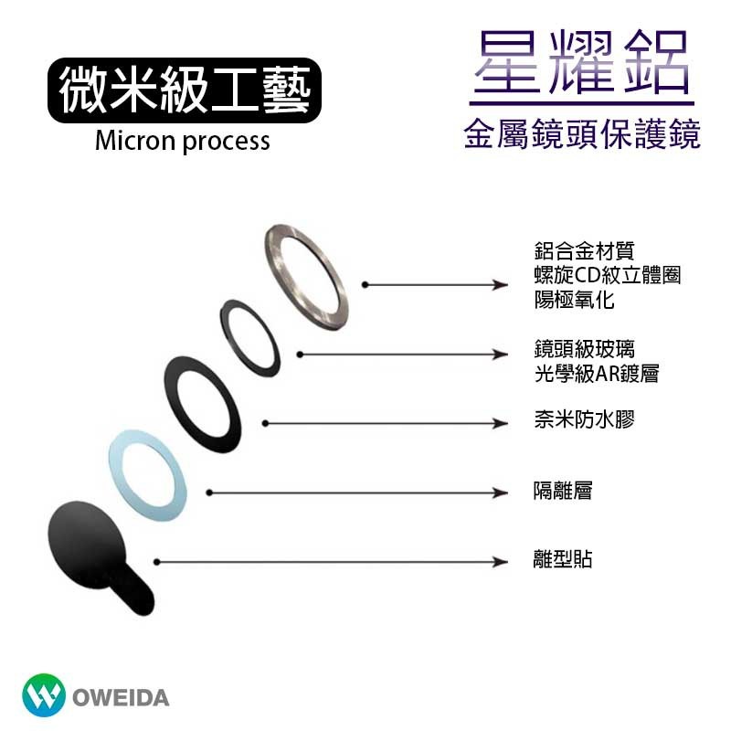 Oweida iPhone 12Mini/12 12Pro 12ProMax 星耀鋁金屬鏡頭保護鏡 鏡頭環 鏡頭貼-細節圖7