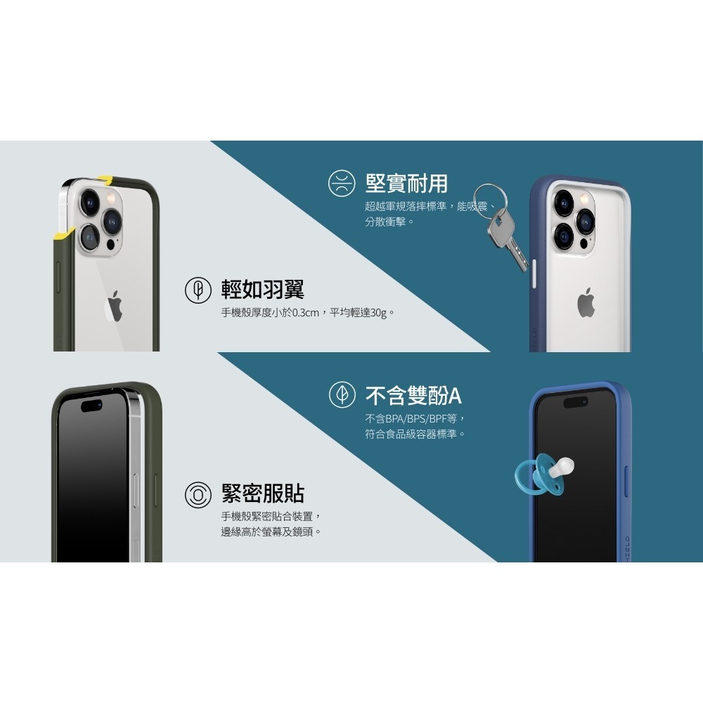 犀牛盾 Mod NX iPhone14系列 邊框+背蓋防摔手機殼(其他型號可詢問客服)-細節圖5